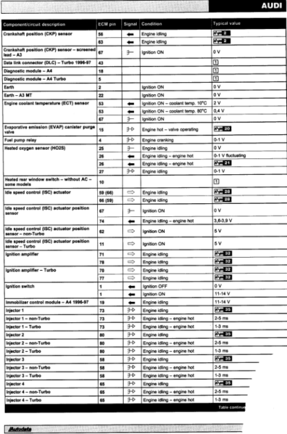 Manual ECU Engine of Some Brand - Image 7