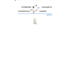 Manual Offboard Diagnostic Information System Service