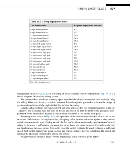 Manual Understanding Automotive Electronics - Image 7