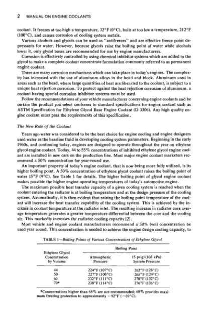 Manual on Selection and Use of Engine Coolants - Joseph A. Lima - Image 5