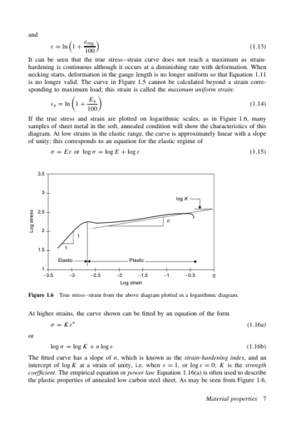 Mechanics of Sheet Metal Forming - Marciniak - Image 12