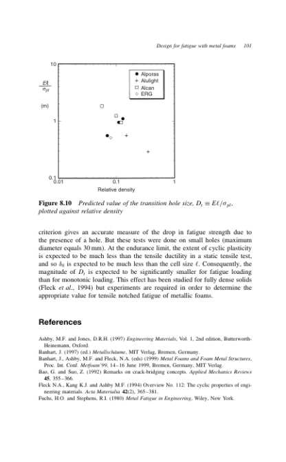 Metal Foams - A Design Guide - M.F. Ashby - Image 8