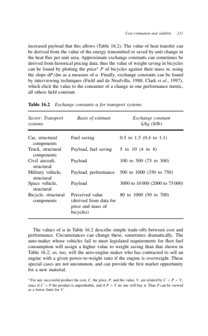 Metal Foams - A Design Guide - M.F. Ashby - Image 12