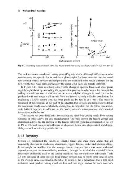 Metal Machining - Theory and Applications - Thomas Childs - Image 9