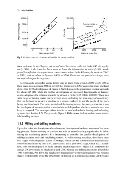 Metal Machining - Theory and Applications - Thomas Childs - Image 10