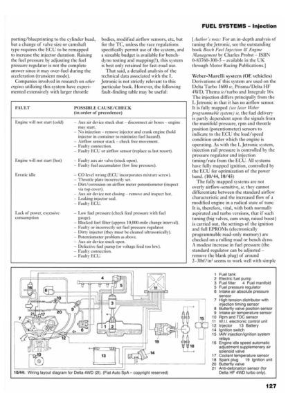 Modifying & Tuning Fiat&Lancia Twin-Cam Engines - Guy Croft - Image 8