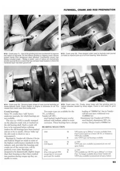 Modifying & Tuning Fiat&Lancia Twin-Cam Engines - Guy Croft - Image 13