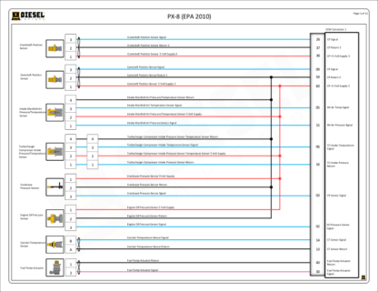 PACCAR - PX-8 CM2250 (2010-12) - Image 2