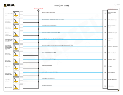 PACCAR - PX-9 CM2350 (2013-17) - Image 2