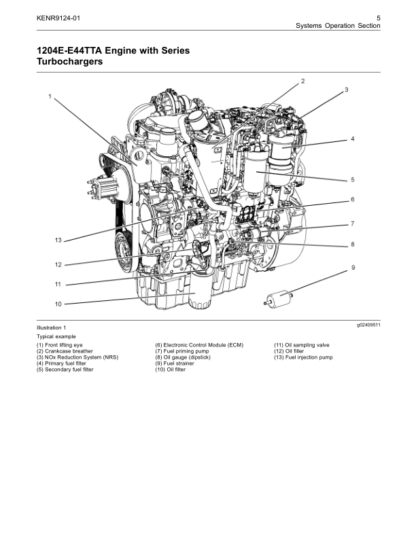 PERKINS 1204E Testing and Adjusting - Image 6