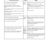 PERKINS 1204E Troubleshooting - Image 11