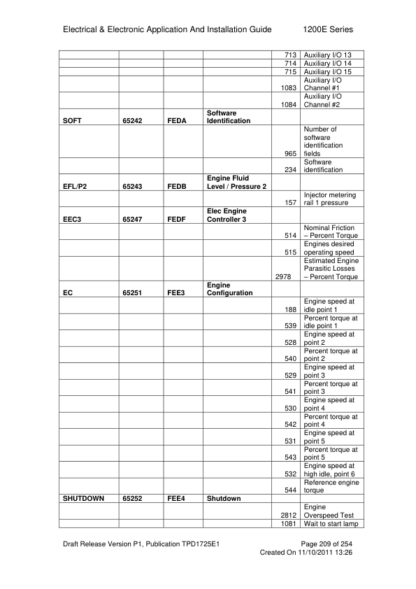 PERKINS 1204E and 1206E Electronic Application and Installation - Image 11