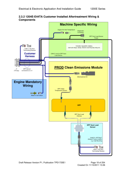 PERKINS 1204E and 1206E Electronic Application and Installation - Image 9