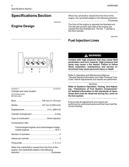 PERKINS 1204F Specifications - Image 5