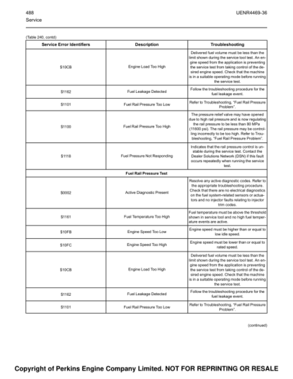 PERKINS 1204F Troubleshooting - Image 13