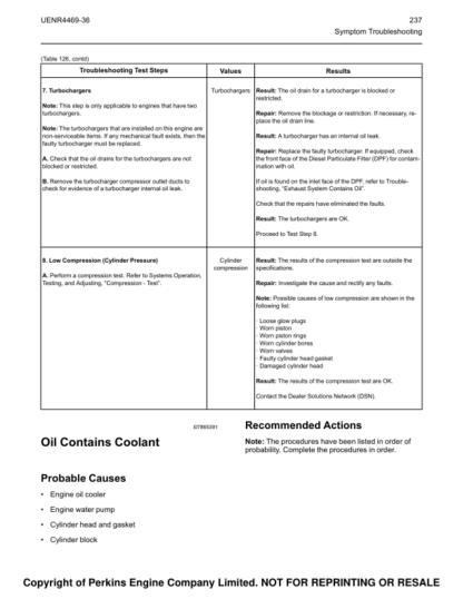 PERKINS 1204F Troubleshooting - Image 8