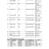 PERKINS 1204F and 1206F Electronic Application and Installation - Image 14