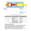PERKINS 1204F and 1206F Electronic Application and Installation - Image 13