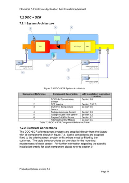 PERKINS 1204F and 1206F Electronic Application and Installation - Image 13