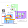 PERKINS 1204F and 1206F Electronic Application and Installation - Image 9