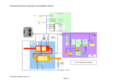 PERKINS 1204F and 1206F Electronic Application and Installation - Image 9