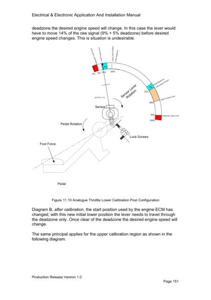 PERKINS 1204F and 1206F Electronic Application and Installation - Image 7