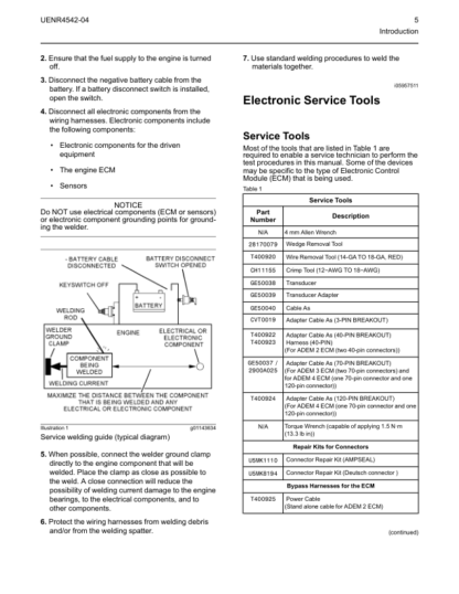 PERKINS 2206 2506A 2506D 2806C 2806D Troubleshooting - Image 6