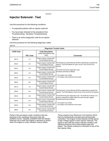 PERKINS 2206 2506A 2506D 2806C 2806D Troubleshooting - Image 8