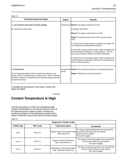 PERKINS 2206 2506A 2506D 2806C 2806D Troubleshooting - Image 12