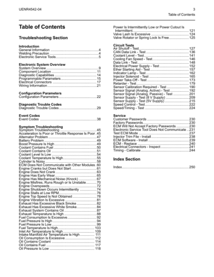 PERKINS 2206 2506A 2506D 2806C 2806D Troubleshooting - Image 4