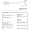 PERKINS 2206F 2506F 2806F 2206J 2506J 2806J Troubleshooting - Image 12