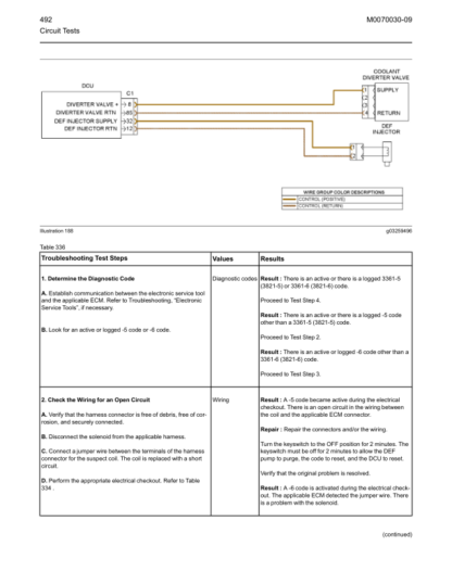 PERKINS 2206F 2506F 2806F 2206J 2506J 2806J Troubleshooting - Image 12