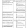 PERKINS 2206F 2506F 2806F 2206J 2506J 2806J Troubleshooting - Image 9