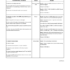 PERKINS 2206F 2506F 2806F 2206J 2506J 2806J Troubleshooting - Image 11