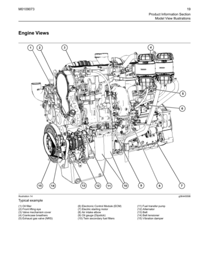 PERKINS 2806J Operation and Maintenance - Image 7