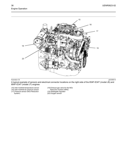 PERKINS 854F, 854E Testing and Adjusting - Image 9