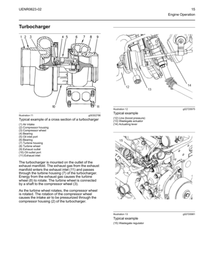 PERKINS 854F, 854E Testing and Adjusting - Image 7