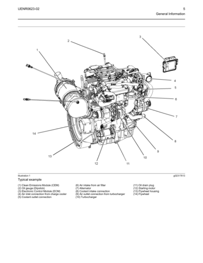 PERKINS 854F, 854E Testing and Adjusting - Image 11