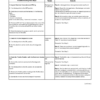 PERKINS 854F, 854E Troubleshooting - Image 12