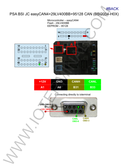 PSA Modules Wiring Diagrams - Image 6