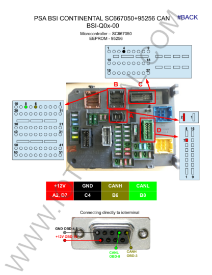 PSA Modules Wiring Diagrams - Image 8