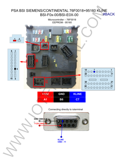 PSA Modules Wiring Diagrams - Image 3