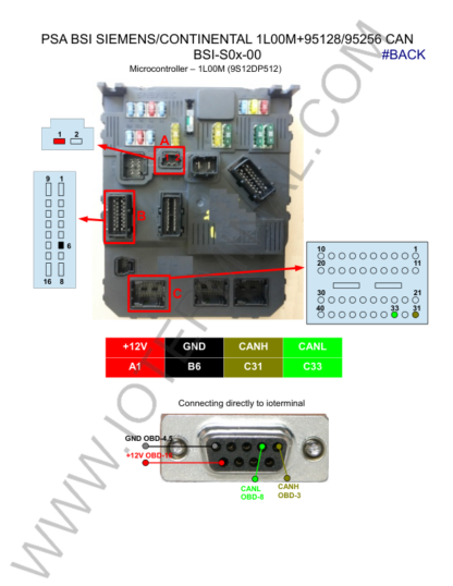 PSA Modules Wiring Diagrams - Image 2