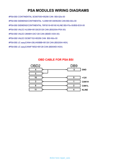 PSA Modules Wiring Diagrams