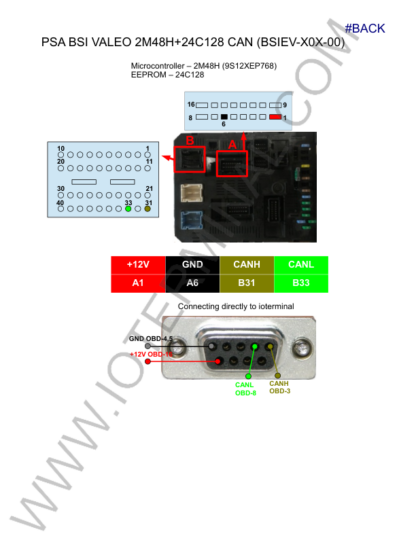 PSA Modules Wiring Diagrams - Image 5