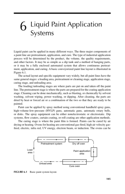 Paint Technology Handbook - R. Talbert - Image 7