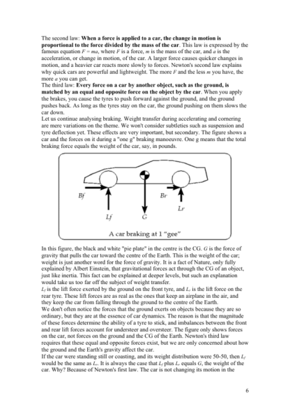 Physics Of Racing Series - Brian Beckman - Image 6