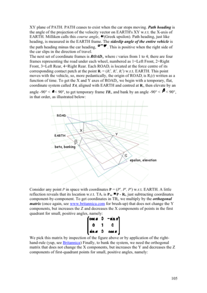 Physics Of Racing Series - Brian Beckman - Image 8