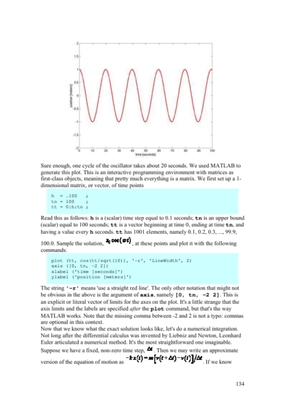 Physics Of Racing Series - Brian Beckman - Image 9