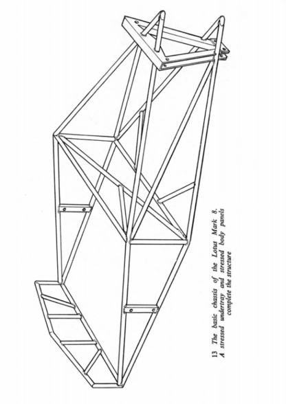 Racing & Sports Car Chassis Design - David Phipps - Image 10